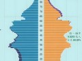 2025社会热点话题,聚焦科技革新、社会变革与全球挑战